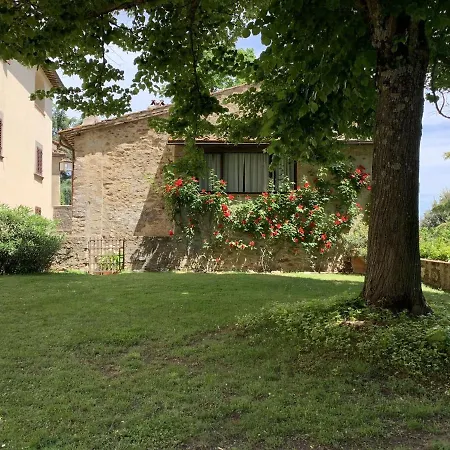 Detached House Situated Next To The Castle With A Private Garden On The Estate Casa vacanze *